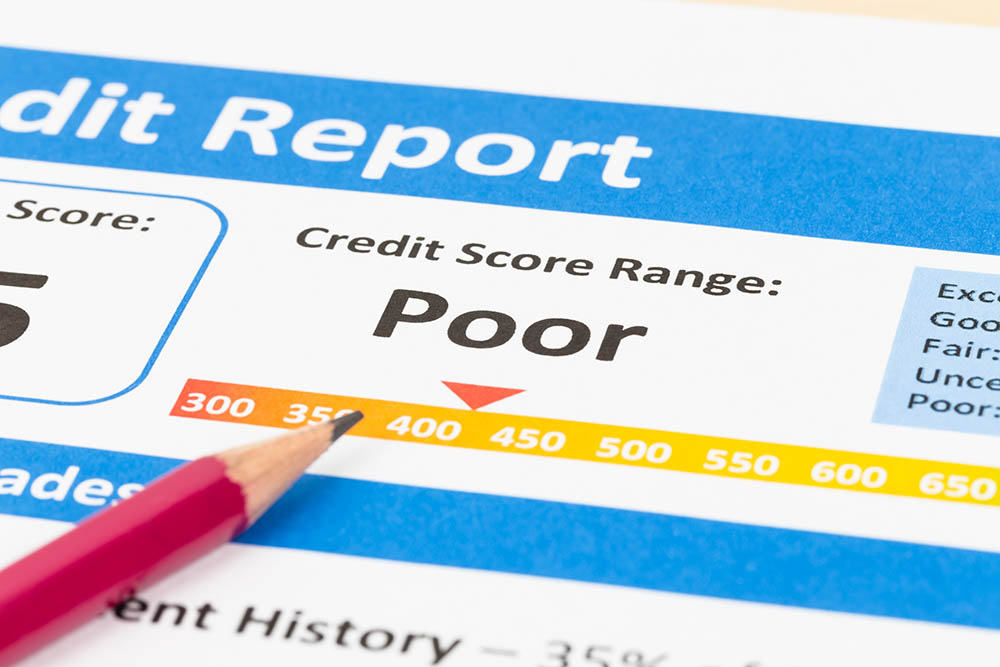 Best Bad Credit Loans